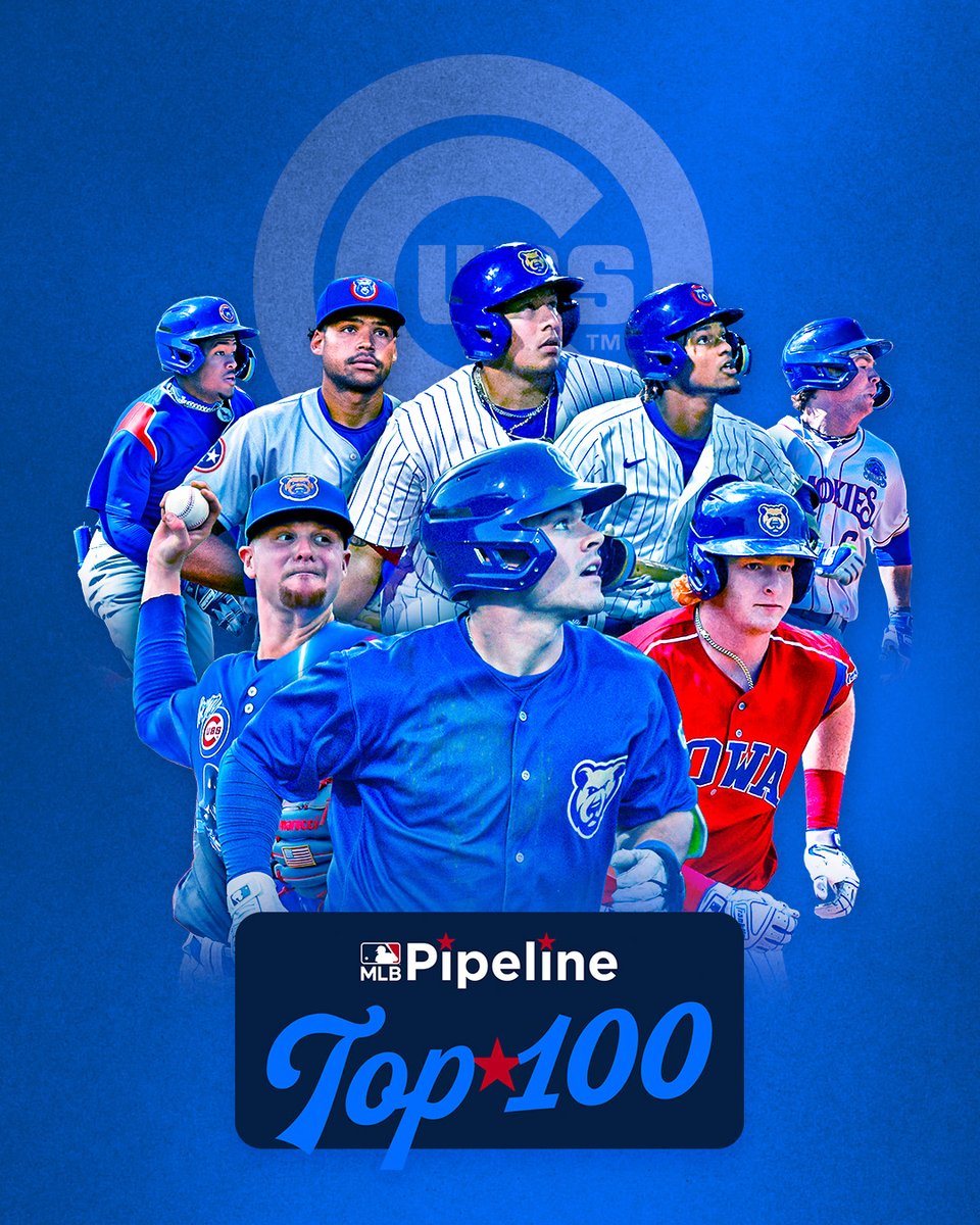 The <a href="/Cubs/">Chicago Cubs</a> have a whopping 8 prospects on the updated Top 100 -- the most of any club 😯

Here's the complete list: atmlb.com/3zL4Mwb