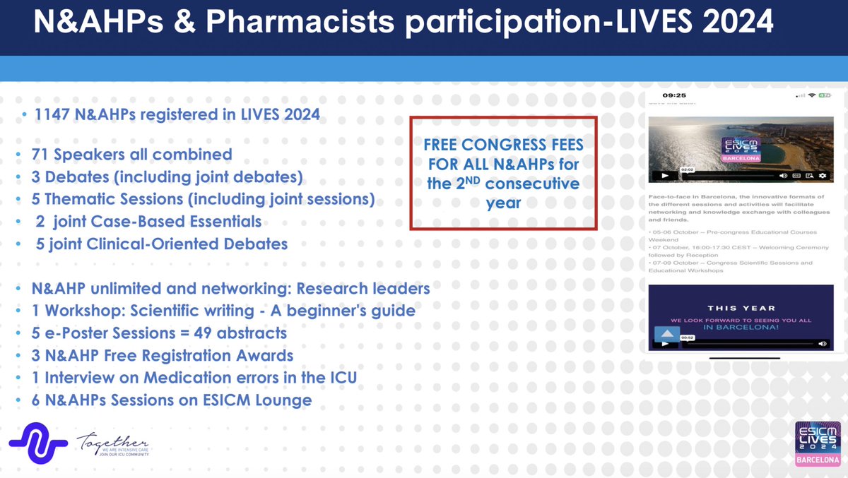 Katia Donadello (@katiadonadello) on Twitter photo <a href="/ESICM/">ESICM</a> <a href="/ElieAzoulay5/">Elie Azoulay</a> 445 members for the #N&AHPs, great growing! <a href="/katerinailiopou/">Katerina Iliopoulou</a> describes #AppIC, #podcasts #webinars #ACEModules production, the #HealthyWorkEnvironmentalProject #Olympus and #lives2024 activities.
🔥WoW🔥 Congratulations!
Welcome #ElenaConoscenti! Good Luck! <a href="/ESICM/">ESICM</a> <a href="/ElieAzoulay5/">Elie Azoulay</a> 445 members for the #N&AHPs, great growing! <a href="/katerinailiopou/">Katerina Iliopoulou</a> describes #AppIC, #podcasts #webinars #ACEModules production, the #HealthyWorkEnvironmentalProject #Olympus and #lives2024 activities.
🔥WoW🔥 Congratulations!
Welcome #ElenaConoscenti! Good Luck!
