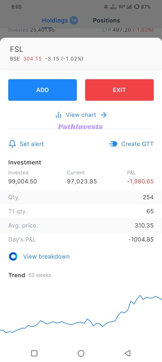 PathInvests🇮🇳 tweet media