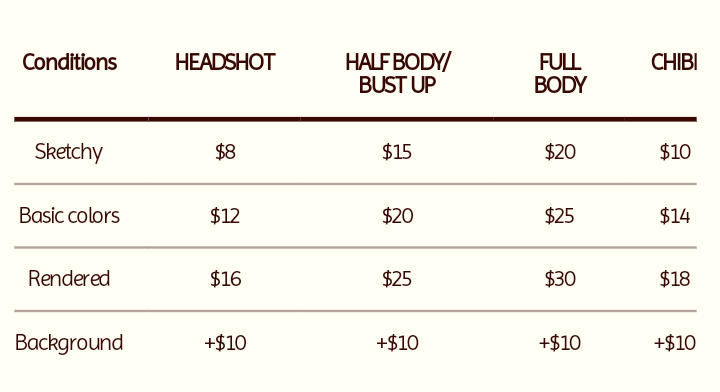 🍋‍🟩🌶️☀️🐋
I'm opening this kind of poster/cover commissions!
Feel free to comment or dm if you are interested ;]
Just 2 weeks for the ilustration