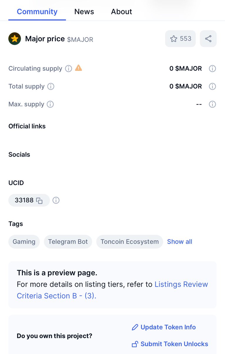 QnozeAndy's tweet photo. we will look at listing on binance @binance
@bitgetglobal
@okx
@Bybit_Official
Join ππ»ππ»π
https://t.co/BuXuLepm00
#Toncoin
#TONSquare
$MAJOR https://t.co/fFlC7ZBB3x