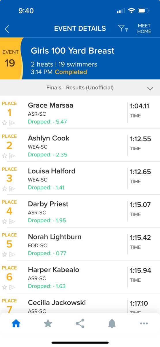 Grace L. Marsaa tweet media