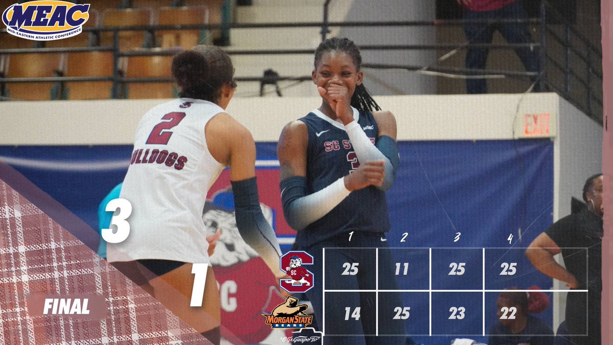 𝐕𝐢𝐜𝐭𝐨𝐫𝐲 𝐒𝐮𝐧𝐝𝐚𝐲! 🏐🏆

Lady Bulldogs dominated Morgan in a four set match today! This is the first conference win since 2015! 💙❤️💪🏾

#SCSU | #WeAreSCState | #BulldogTenacity 🐶