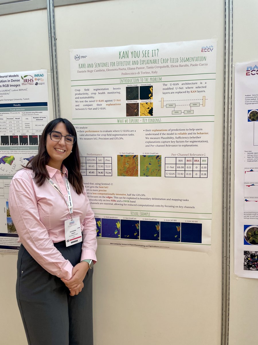 A week ago I was starting my #ECCV2024 journey by presenting “KAN You See It? KAN and Sentinel for crop field segmentation” at the #CVPPA workshop! 

Big thanks to my co-authors <a href="/eliana__pastor/">Eliana Pastor</a> <a href="/darth_reca/">Daniele Rege Cambrin</a>  🙏