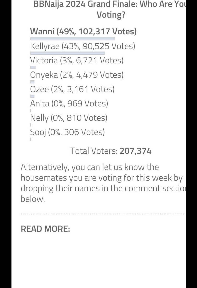 _Barbie_1_'s tweet photo. Congratulations WANNI for always winning on online polls
At least you won Something 

CONGRATULATIONS KELLYRAE 
THE MONEY IS MARRIED
#KellyRaeX100M 
#KassiaSule #BBNaija       
#Bbnaijas9 https://t.co/9Ya73PSl0X