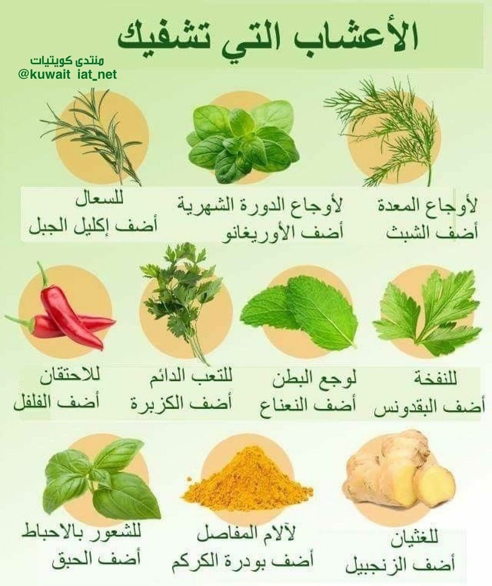 صحتك أولاً (@see8it) on Twitter photo 