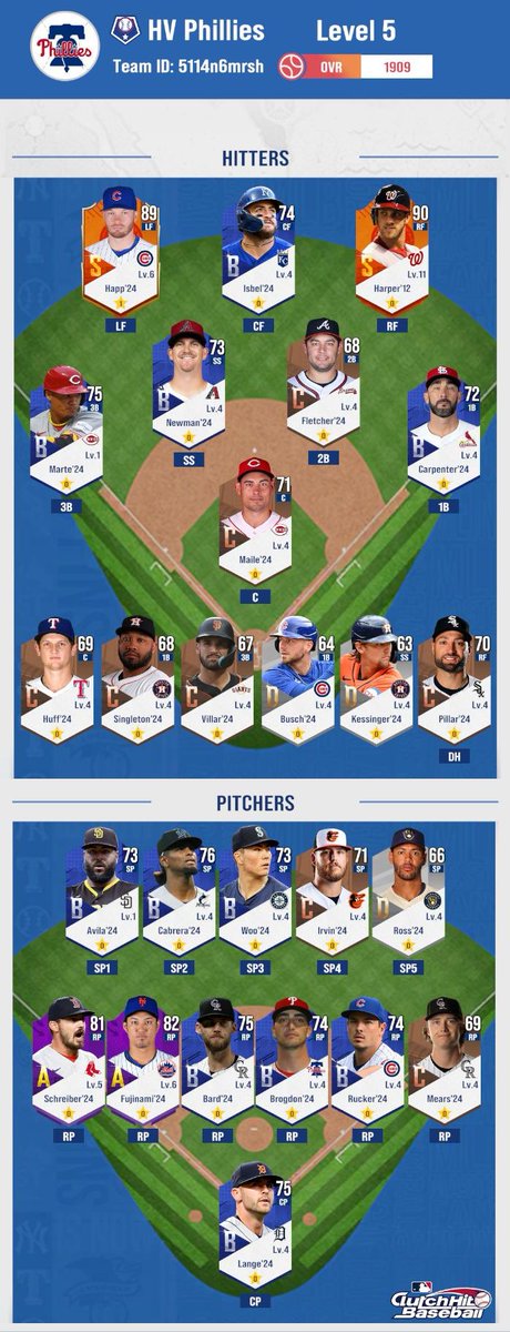 RNutinsky's tweet image. 