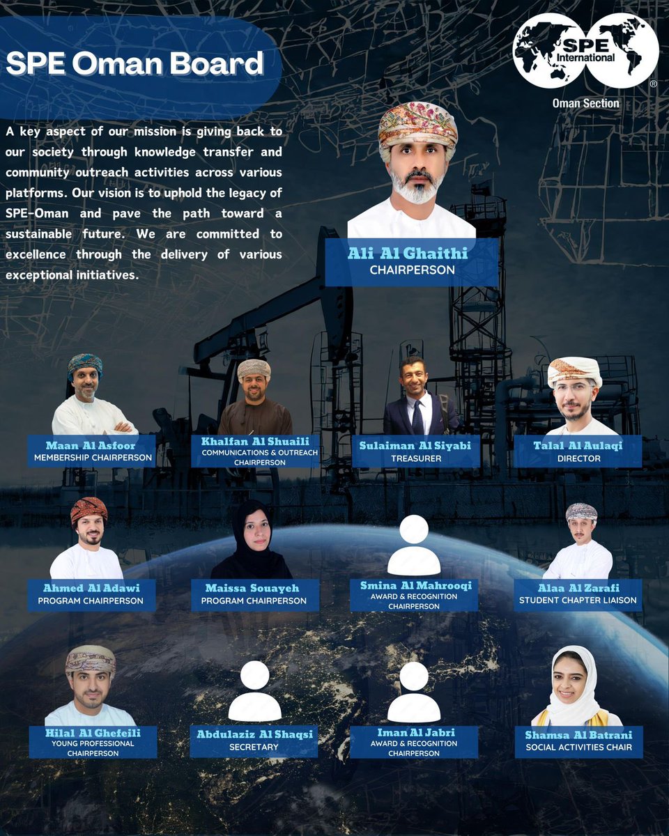 “Introducing the SPE Oman Board.! 

Our dedicated team is committed to advancing knowledge, fostering innovation, and driving community outreach. Together, we aim to create a sustainable future through the power of energy and technology. 🌍🔧

#SPEOman #wearespe