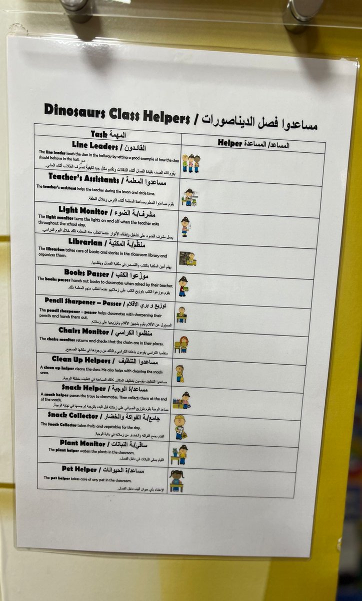 الفكرة مو بس راااااااائعة .. الا الي بعده!
وفوقه!
وأكثر منه!
👏🏻👏🏻👏🏻👏🏻👏🏻👏🏻👏🏻👏🏻
كفو والله معلماتنا بمدارس مياسين المعرفة
خلود الدغيم &amp; نوف الميمان 
عملوا طريقة فعالة جدددددا يتحمل فيها "كل" ال٢٠  طفل مسؤوليات "كل" يوم!!!

من افضل طرق الادارة الصفية للحد من المشكلات السلوكية

طبعا