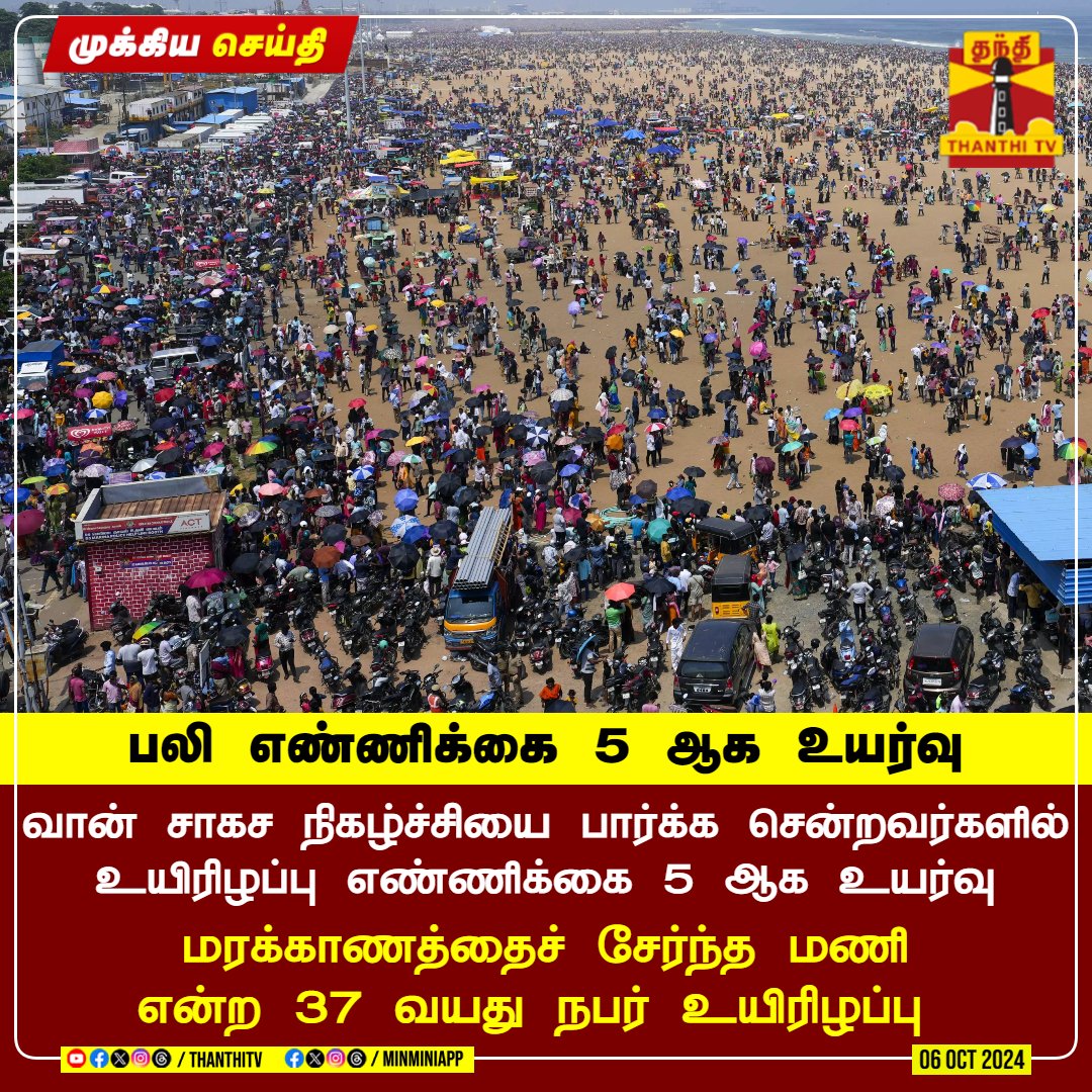 ThanthiTV's tweet photo. #BREAKING || பலி எண்ணிக்கை 5 ஆக உயர்வு

வான் சாகச நிகழ்ச்சியை பார்க்க சென்றவர்களில் உயிரிழப்பு எண்ணிக்கை 5 ஆக உயர்வு

மரக்காணத்தைச் சேர்ந்த மணி என்ற 37 வயது நபர் உயிரிழப்பு 

#ThanthiTV #Chennai #ChennaiAirShow2024 #MarinaAirShow https://t.co/GtU7foGPXK