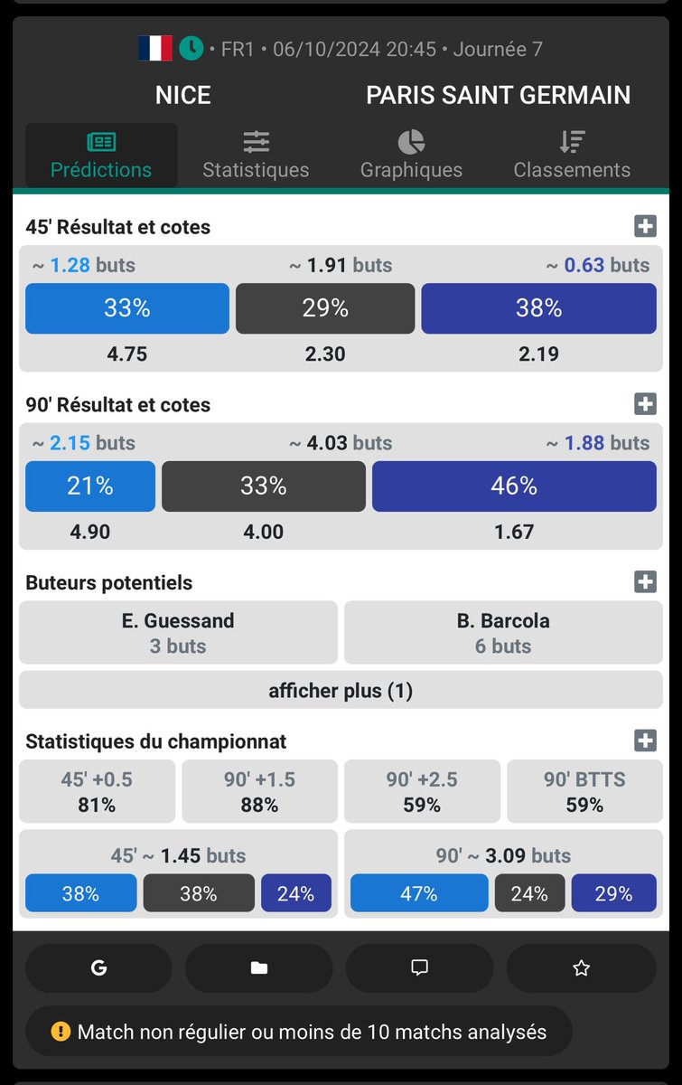 JournalDuBet's tweet photo. 🏟️ Nice - PSG  

🎁 10€ PayPal à gagner

🎙️Il y aura t’il un but pour les deux équipes ?

(Répondre oui ou non)

⚠️ Condition ⚠️
✅ RT ce post 
✅ Nous suivre / @datafootfr https://t.co/t0Jyqn6h62