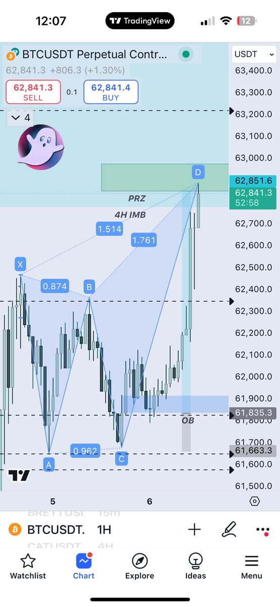 GhostMMXM tweet media