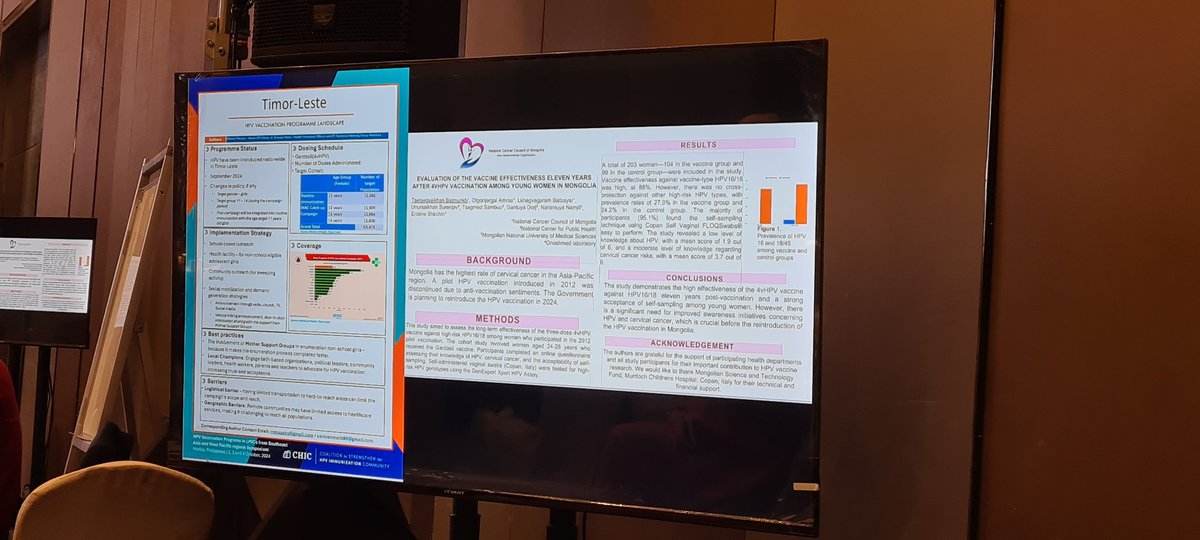 "Зүүн Өмнөд Ази, Номхон Далайн бүсийн орнууд дах Хүний Папиллома Вирусийн дархлаажуулалт" хуралд иргэний нийгмийн оролцооны талаар хэлэлцүүлэгт панелистаар оролцож, ХПВ-ийн эсрэг вакцины судалгаагаа постероор танилцуулж, ойрын хугацаанд хийх Монголын багийн ажлаа танилцууллаа.