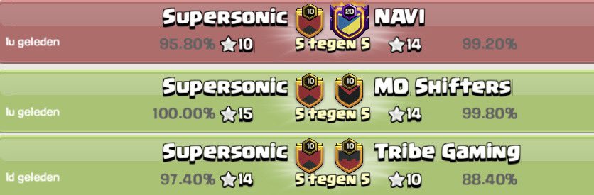We had a good first weekend in the <a href="/ESLMobile/">Snapdragon Pro Series</a> competition. 2 really impressive wins before falling short in the semi finals for weekend 1. We will be back at it in 2 weeks time to try and qualify again. Until then we will enjoy the points we gained and gear up for the next comps!