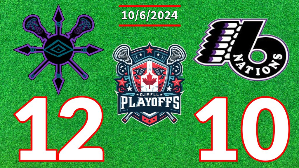 Milton Chaos open the <a href="/OJMFLL/">OJMFLL</a> Playoffs with a victory over the previously unbeaten Six Nations! 
ojmfll.com/stats#/803/sch…  #OJMFLL
