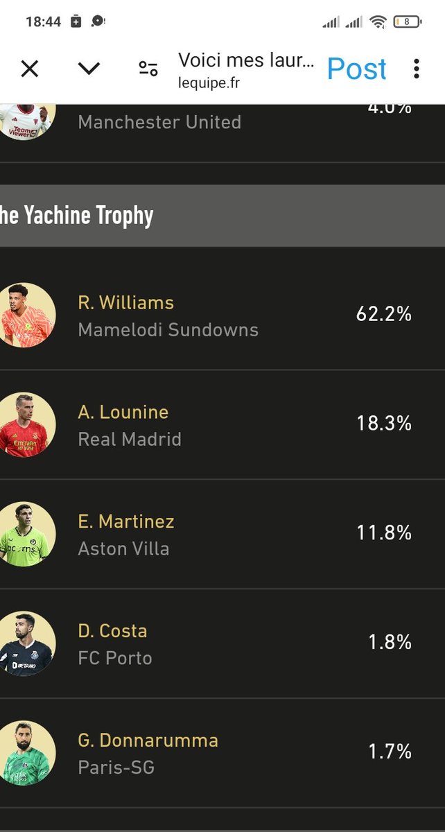 tuminho6's tweet photo. MasandaWinners let's please continue voting for Ronza and hopefully @MSFCfanVlog admin will not "UNNECESSARILY" be  irritated by my tagging and humbly requesting them to vote akere 🤷😂😂😂 Bring it home Ronzaaaa! @Masandawana  @BranchYaStyle https://t.co/gl5kjjyk0I