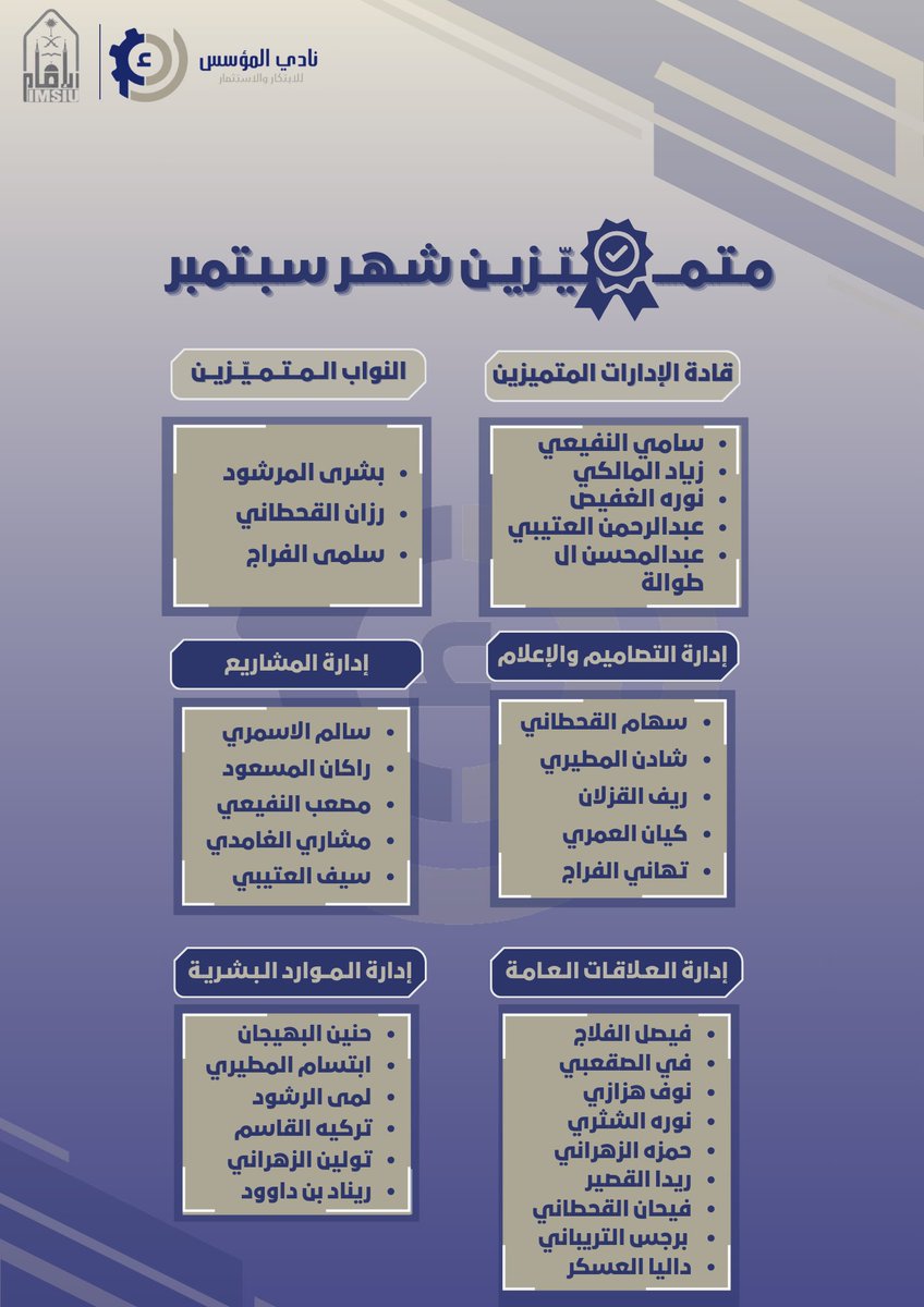 كنتم نجومًا في سماوات العطاء 
و أهديتم ضياكم في طريق العابرين 🎖️

يــســرنــا في نادي الــمــؤســس
 الإعلان عن المتميزين خلال الشهر الماضي 
" ســبــتــمــبــر "  🤩

تهانينا للمتميزين ، ولتستمر رحلة الإبداع والتألق! ✨