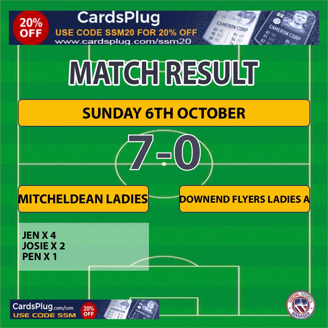 Great team performance today. Well done ladies.