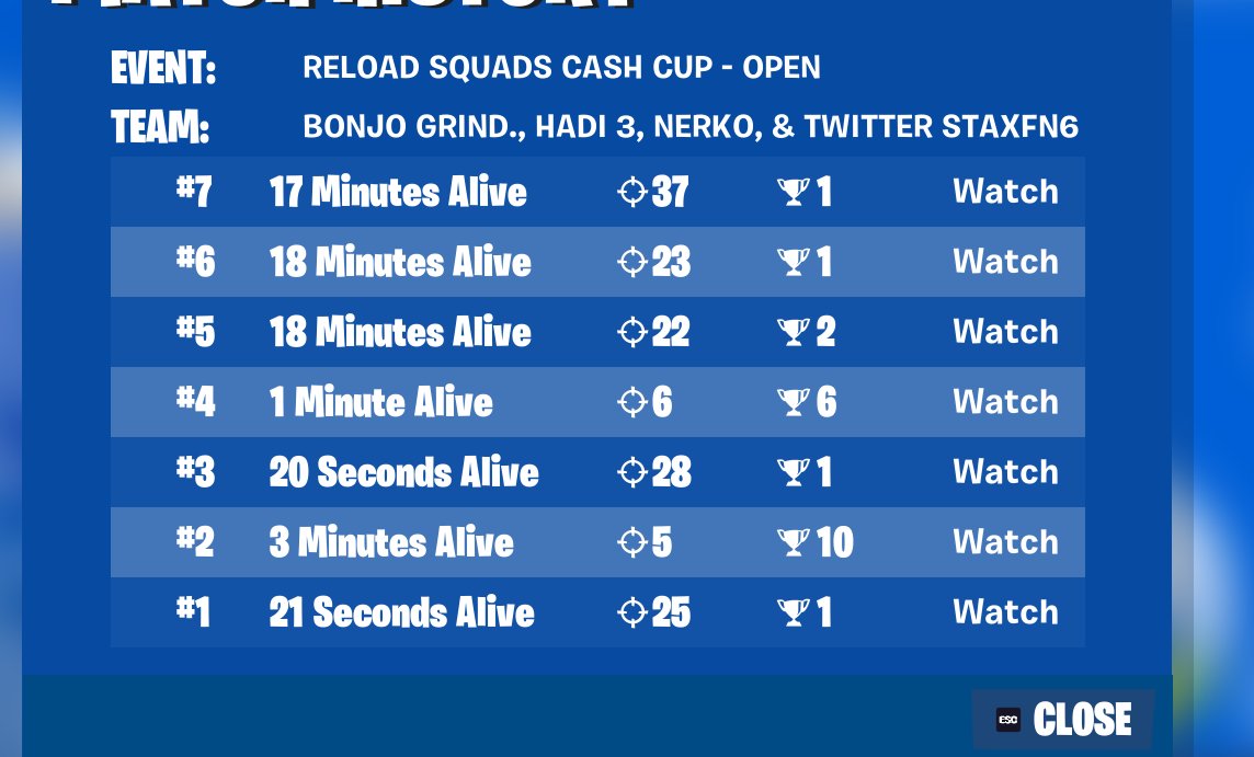 how is this like top 300-400 bro