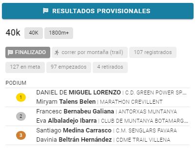 Resultats d’Onil Trails #oniltrails #correrxmuntanya #20anys20