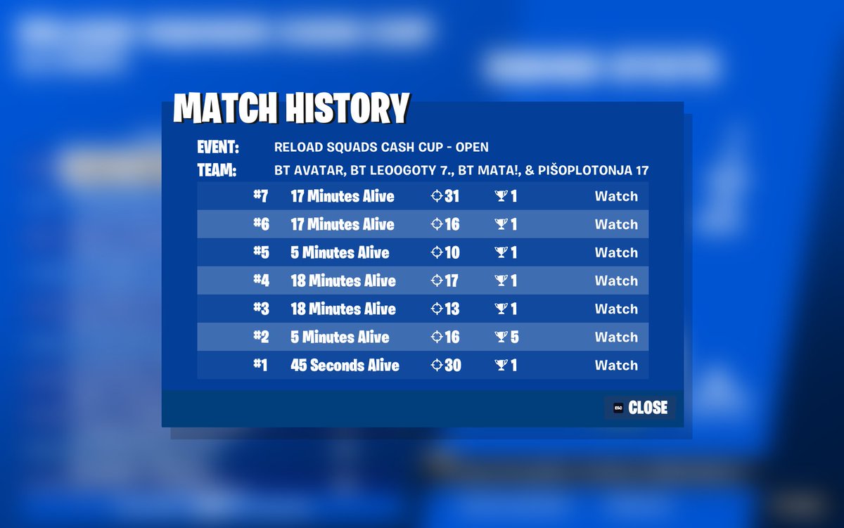 how is this not a good placement lol @BalkanTrinity