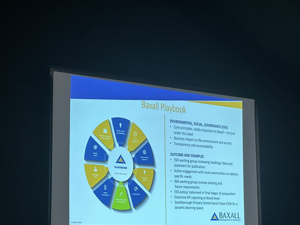 Christine Gausden (@cgcpfc) on Twitter photo Copious CPD <a href="/KentConExpo/">Kent Construction EXPO</a> considering #buildingsafetyact competencies & compliance <a href="/BaxallC/">Baxall Construction</a> Playbook provisions
<a href="/theCIOB/">CIOB</a> <a href="/UKBIMACommunity/">UKBIMA Communities</a> @StudyUCEM <a href="/BIM4FMHub/">Christine Gausden</a> Copious CPD <a href="/KentConExpo/">Kent Construction EXPO</a> considering #buildingsafetyact competencies & compliance <a href="/BaxallC/">Baxall Construction</a> Playbook provisions
<a href="/theCIOB/">CIOB</a> <a href="/UKBIMACommunity/">UKBIMA Communities</a> @StudyUCEM <a href="/BIM4FMHub/">Christine Gausden</a>