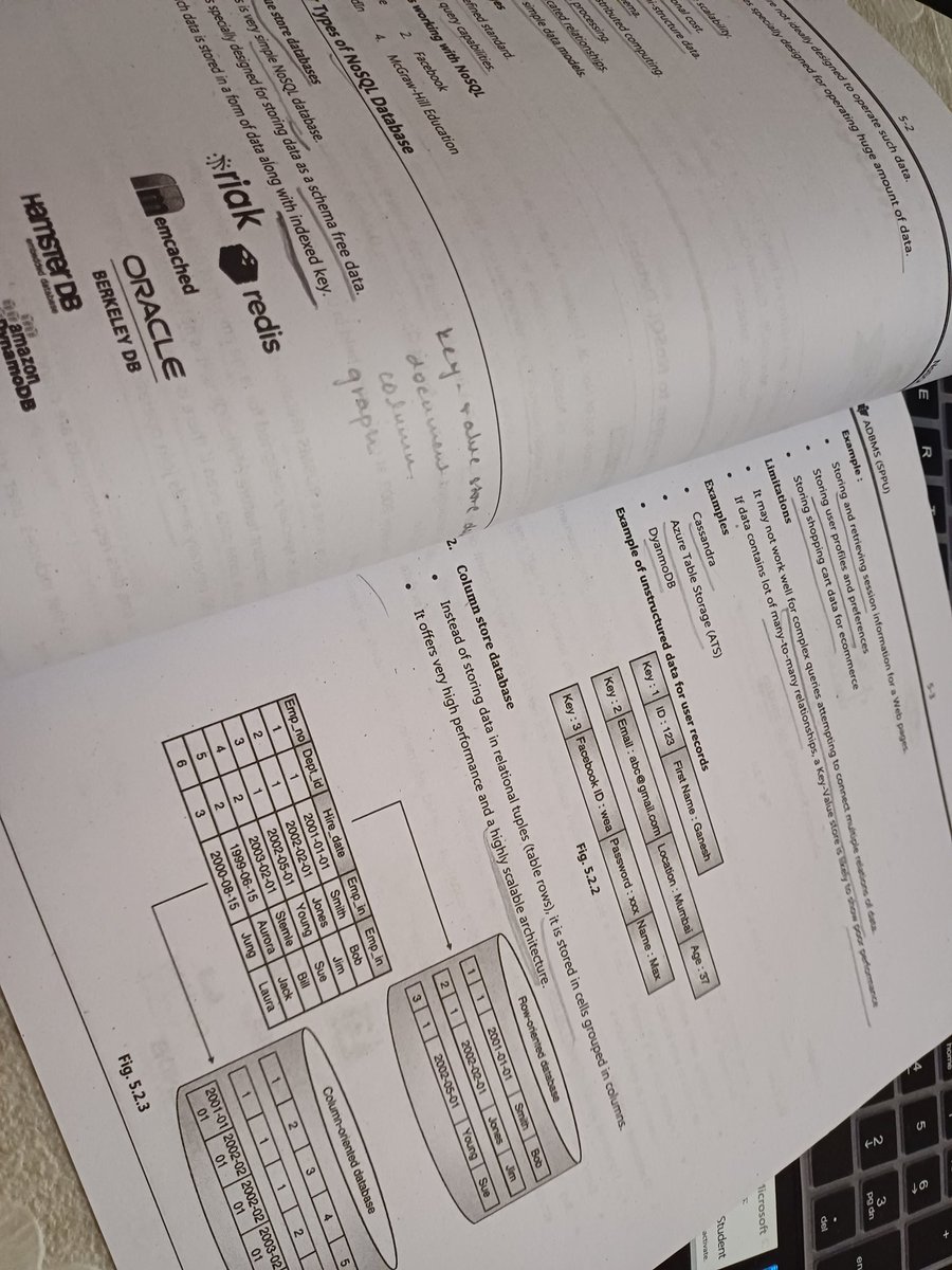 DishaDreamscape's tweet photo. Day 6 ✅ #100DaysOfCode
📊 DSA - Solved Leetcode 58 (Length of Last Word)
📚 College Grind - End semester exams are just around the corner 😢
📝 Wrapped up some crucial writeups—submissions due next week!
#dsa #leetcode #CollegeLife #CodeAndStudy #TimeManagement https://t.co/KKVrFJFkvb