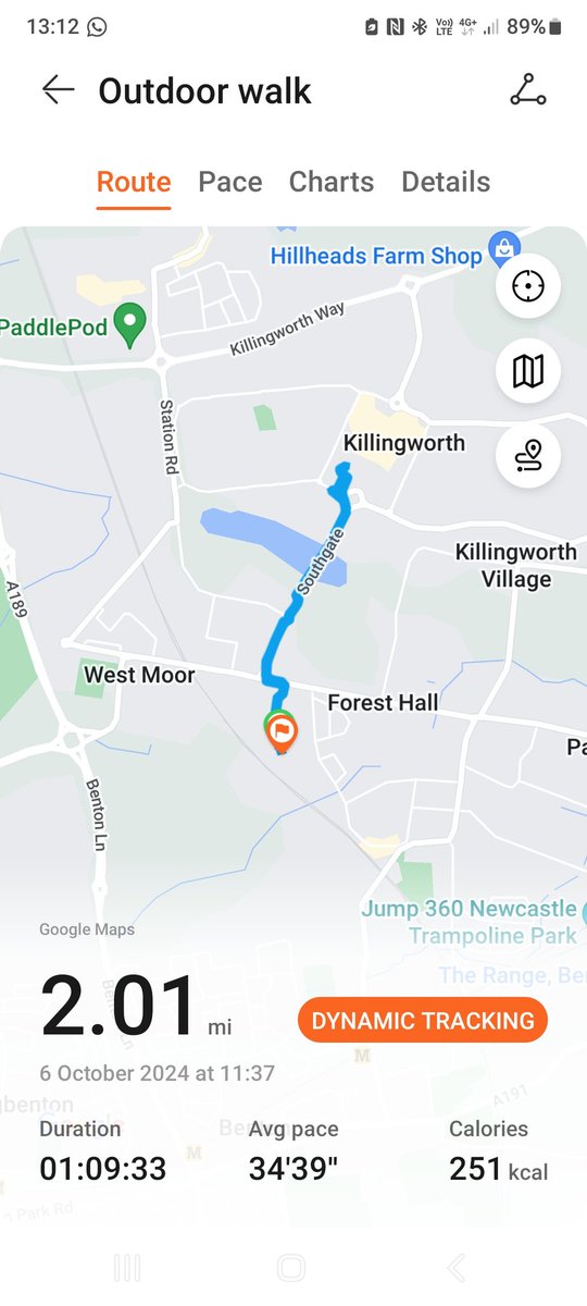 Day 6 of walk a mile a day in October to raise funds and awareness of this silent killer, pancreatic Cancer. Need to develop test to detect it early as theirs only a 7% chance survival rate up to 5yrs.  Dragged Matty out with me again today. justgiving.com/fundraising/Sh…