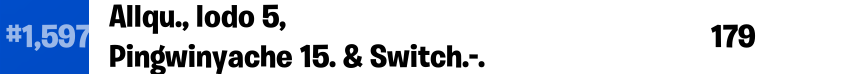 switch tweet media