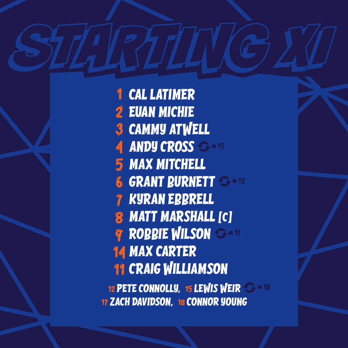 Broughton Vale FC tweet media