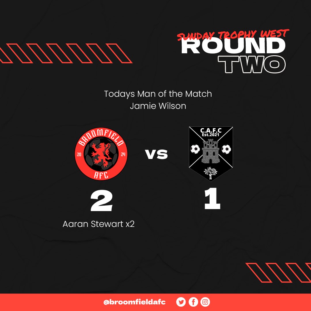 Broomfield AFC (@broomfieldafc) on Twitter photo Scottish Cup Round 2.
Castlepark AFC 1-2 Broomfield AFC
<a href="/__AS_9/">𝓐~</a> ⚽️⚽️
<a href="/GeddesReece/">Reece Geddes</a> 🅰️
<a href="/kevinmcguigan18/">Kevin Mcguigan</a> 🅰️
Motm: Ginger Maldini, Jamie Wilson🧑🏼🦰 Scottish Cup Round 2.
Castlepark AFC 1-2 Broomfield AFC
<a href="/__AS_9/">𝓐~</a> ⚽️⚽️
<a href="/GeddesReece/">Reece Geddes</a> 🅰️
<a href="/kevinmcguigan18/">Kevin Mcguigan</a> 🅰️
Motm: Ginger Maldini, Jamie Wilson🧑🏼🦰