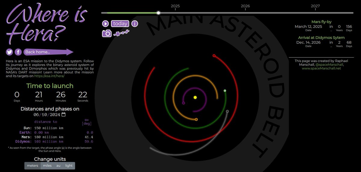 Raphael Marschall tweet media
