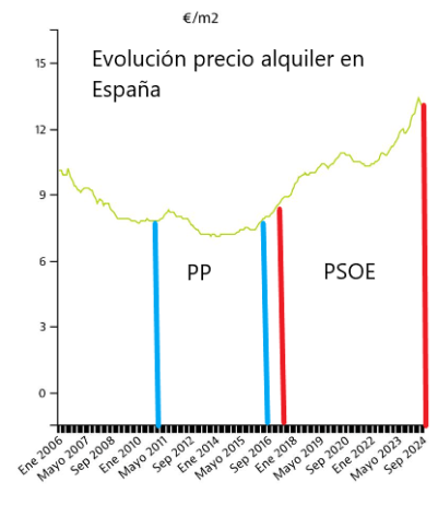 Gustavo Martínez tweet media