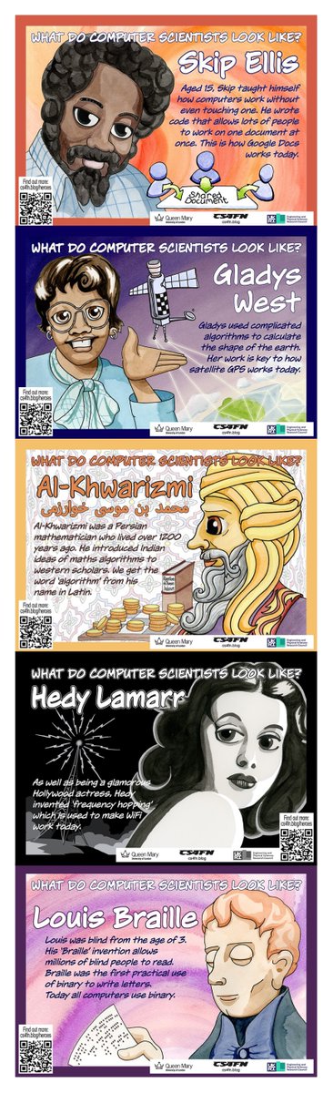 cs4fn @cs4fn.bsky.social (@cs4fn) on Twitter photo New from CS4FN: 5 Computing Diversity Posters for Primary Schools (funded by <a href="/EPSRC/">Engineering and Physical Sciences Research Council</a> ) created by Illustrator (& Computer Scientist) Richard Butterworth.
What does a future great computer scientist look like? Quite possibly you.
Download them & a slide show cs4fn.blog/heroes/ New from CS4FN: 5 Computing Diversity Posters for Primary Schools (funded by <a href="/EPSRC/">Engineering and Physical Sciences Research Council</a> ) created by Illustrator (& Computer Scientist) Richard Butterworth.
What does a future great computer scientist look like? Quite possibly you.
Download them & a slide show cs4fn.blog/heroes/