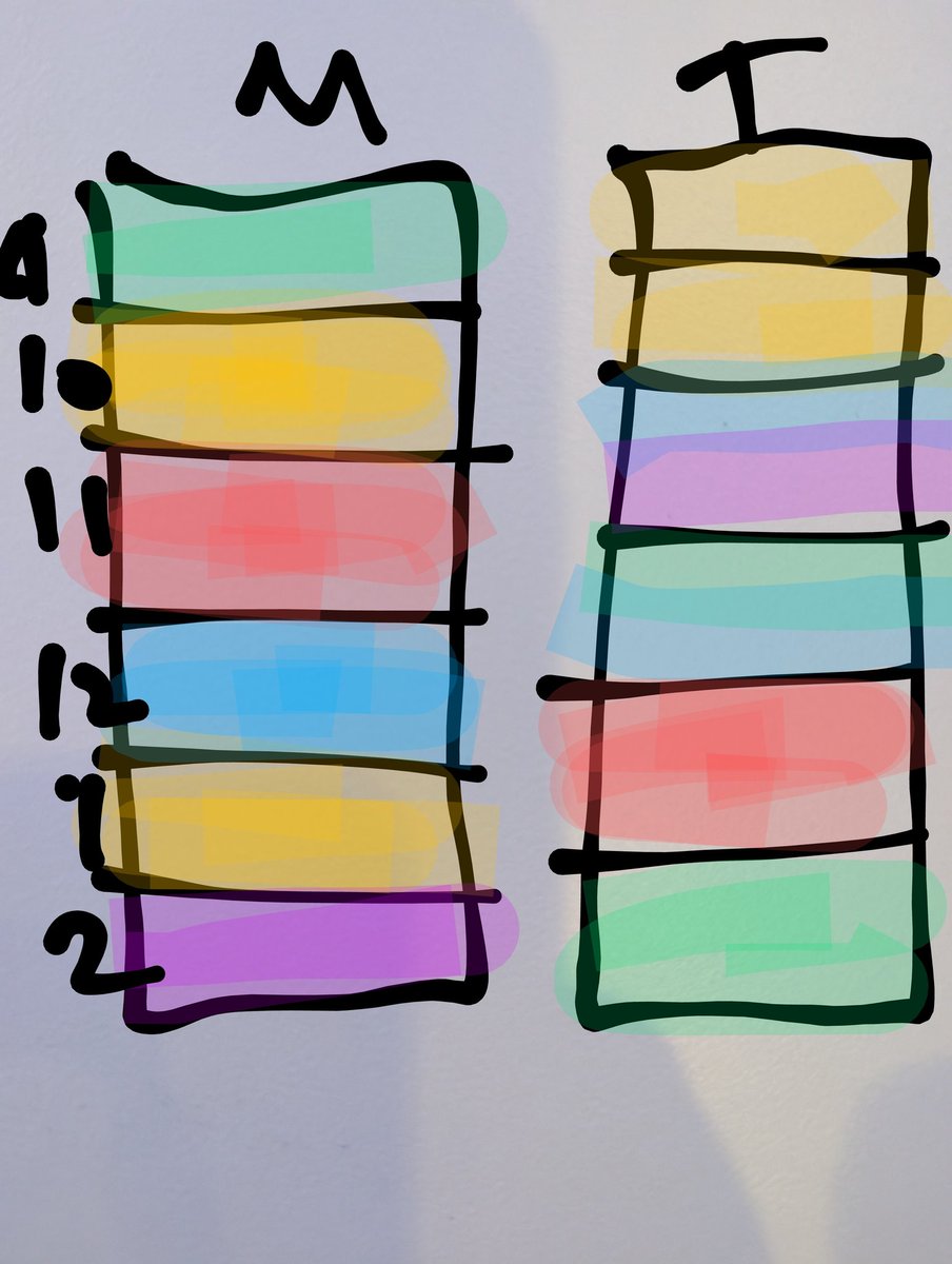 Adriana Porter Felt tweet media