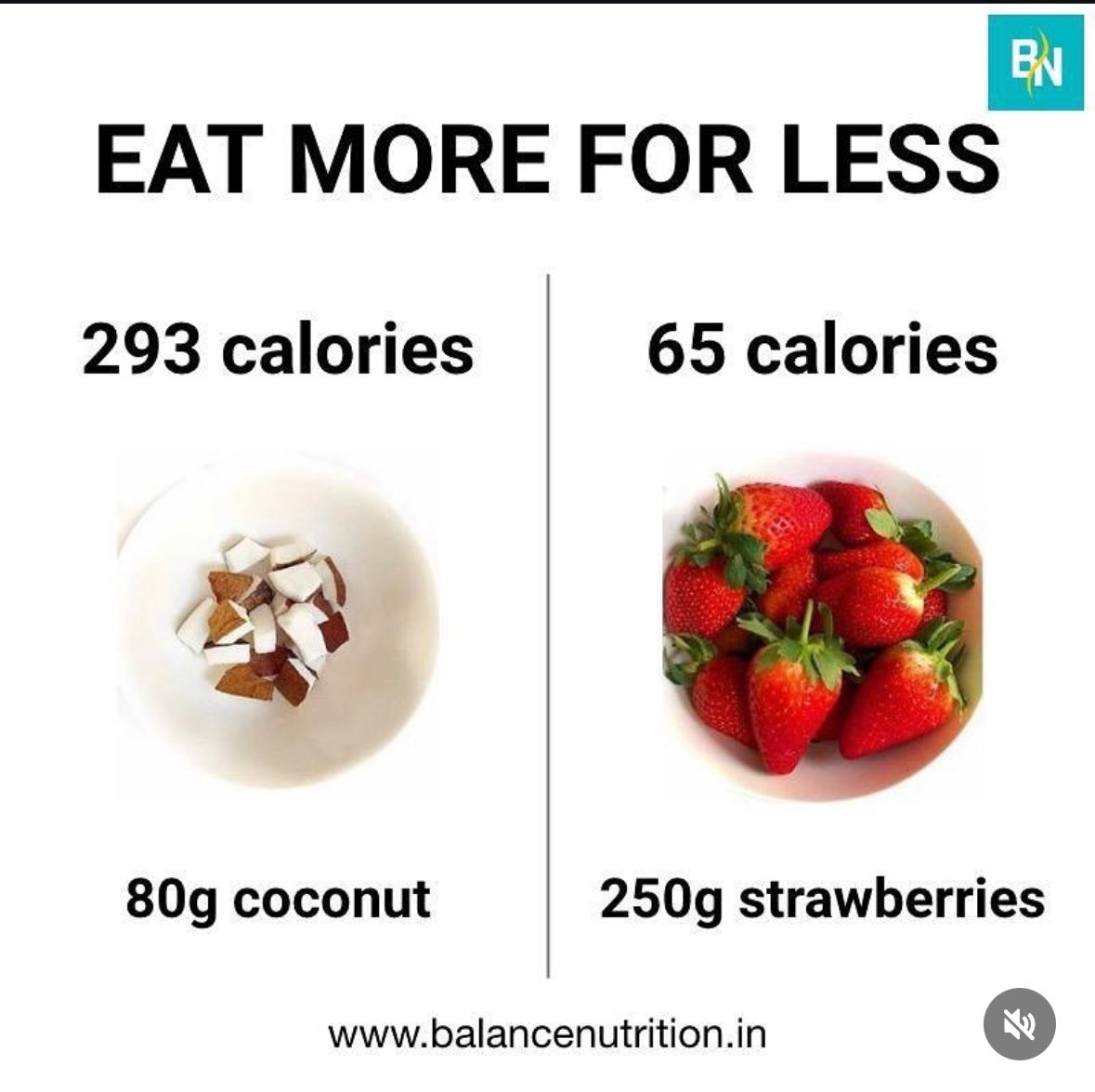KhyatiRupani_BN's tweet photo. Coconut chutney with idli/dosa is delicious but calorie-dense—50g has 250 cal that comes from fat!🥥But no need to skip it.
Consuming up to 3 tbsp a week is fine for those without heart issues. Moderation is key! #IdliChutney #HighCalorie #MindfulEating https://t.co/W2v3yhCR0S