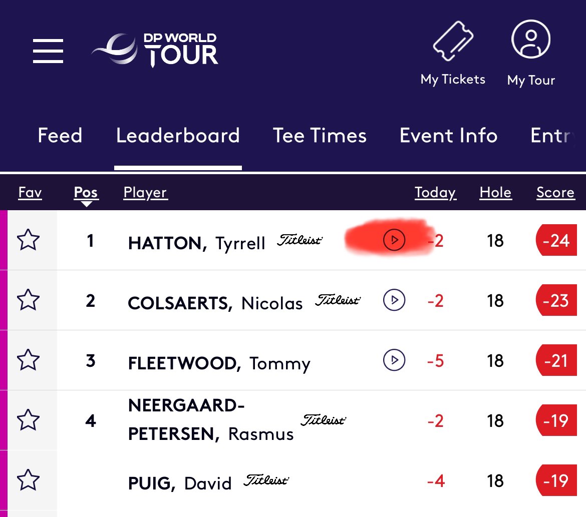 SJP Golf Tips tweet media