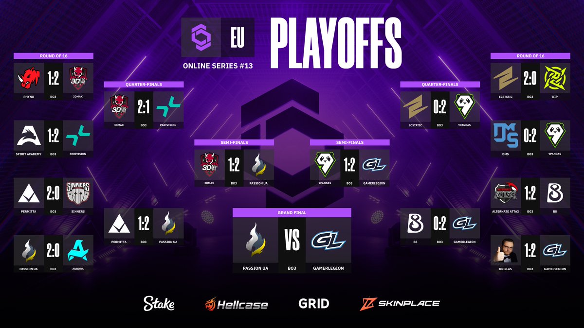 Champion of Champions Tour CS2 (@cct_cs) on Twitter photo TIME FOR THE GRAND FINAL ⚔️
⚔️ <a href="/PassionuaGG/">PassionUA.gg</a> vs <a href="/GamerLegion/">GamerLegion</a>
🗓️ HAPPENING NOW AT twitch.tv/cct_cs3
🎙️<a href="/ZolaCS2/">Fred "Zola" Schwefel</a> & <a href="/Cmd64CSGO/">Charlie Drudge</a>
📈 @ynoTFPS TIME FOR THE GRAND FINAL ⚔️
⚔️ <a href="/PassionuaGG/">PassionUA.gg</a> vs <a href="/GamerLegion/">GamerLegion</a>
🗓️ HAPPENING NOW AT twitch.tv/cct_cs3
🎙️<a href="/ZolaCS2/">Fred "Zola" Schwefel</a> & <a href="/Cmd64CSGO/">Charlie Drudge</a>
📈 @ynoTFPS