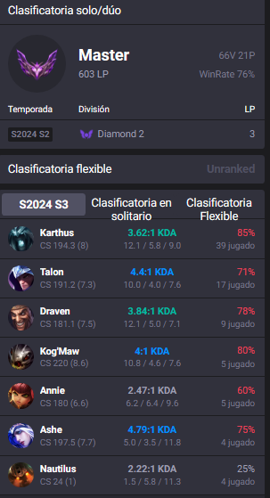 +400 lp en un dia duo anonymousPRO69 <a href="/childsans1/">child</a>