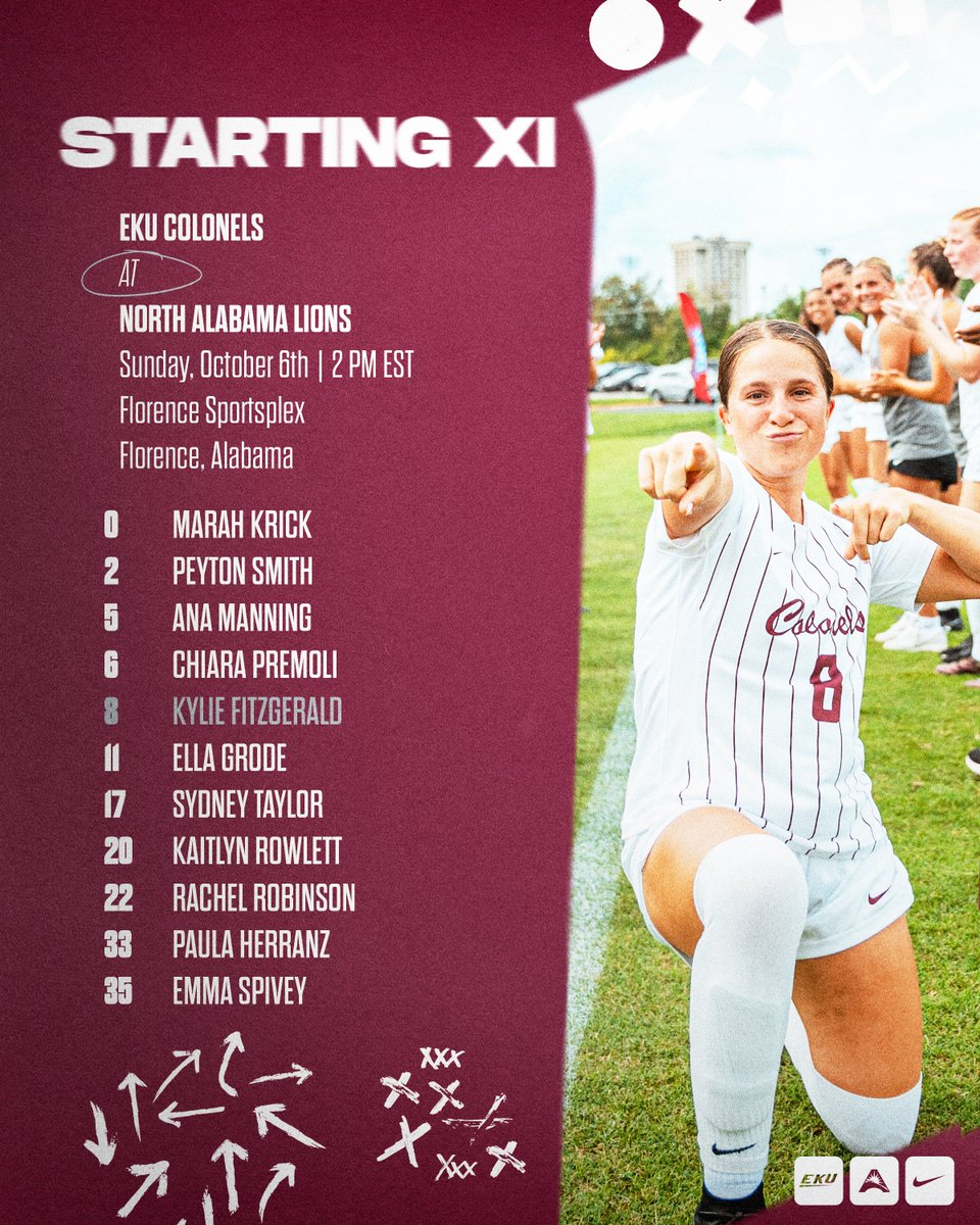 EKUWSOC's tweet image. Our XI today in Florence ⚽️

#GoBigE