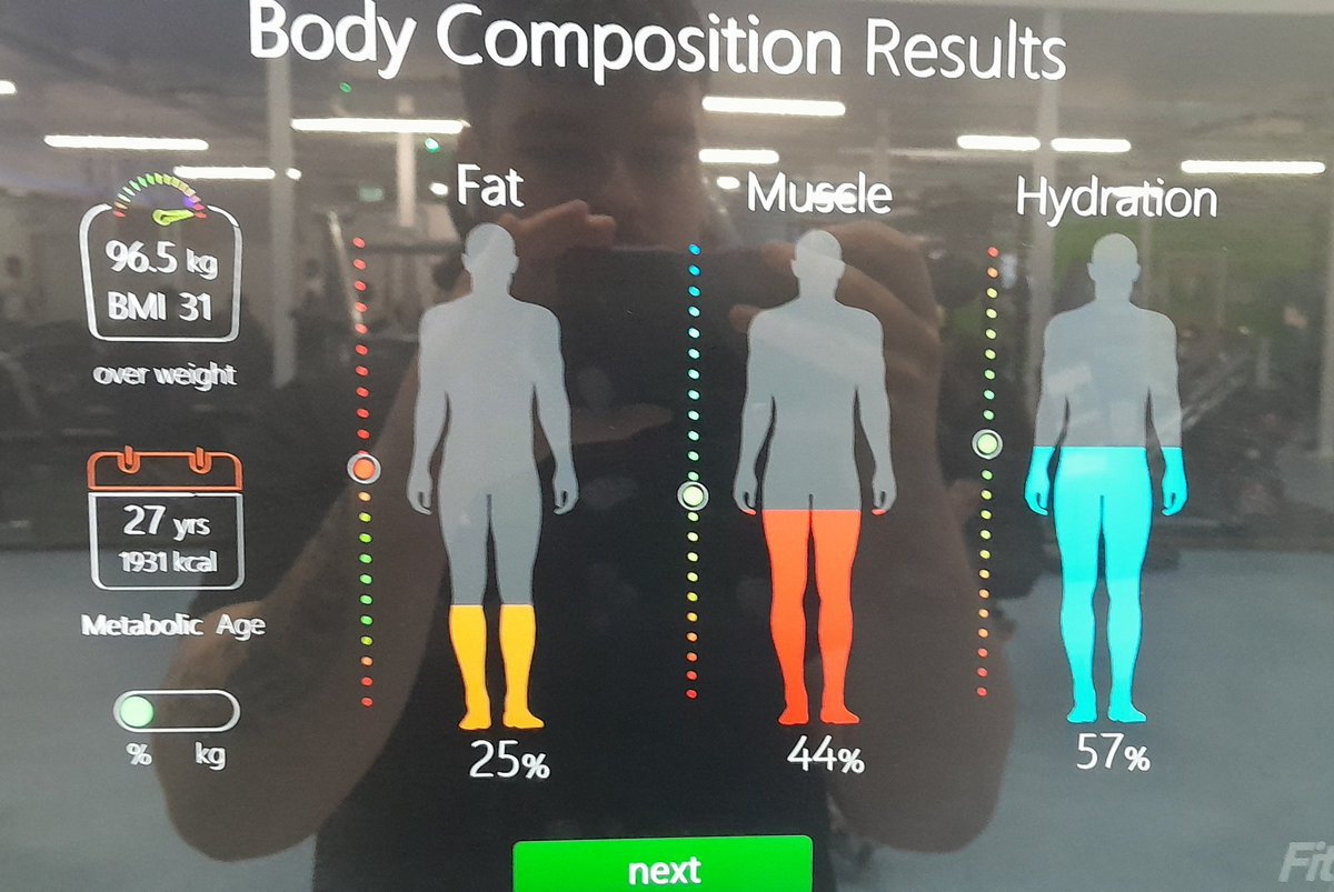 Hey. Been a while.

I've been working on myself a lot the last 3 months. While writing, I was already doing my best to lose weight. With the time away, I've managed to become the healthiest I've ever been.

I'm not returning. But I just wanted to let y'all know I'm still alive.