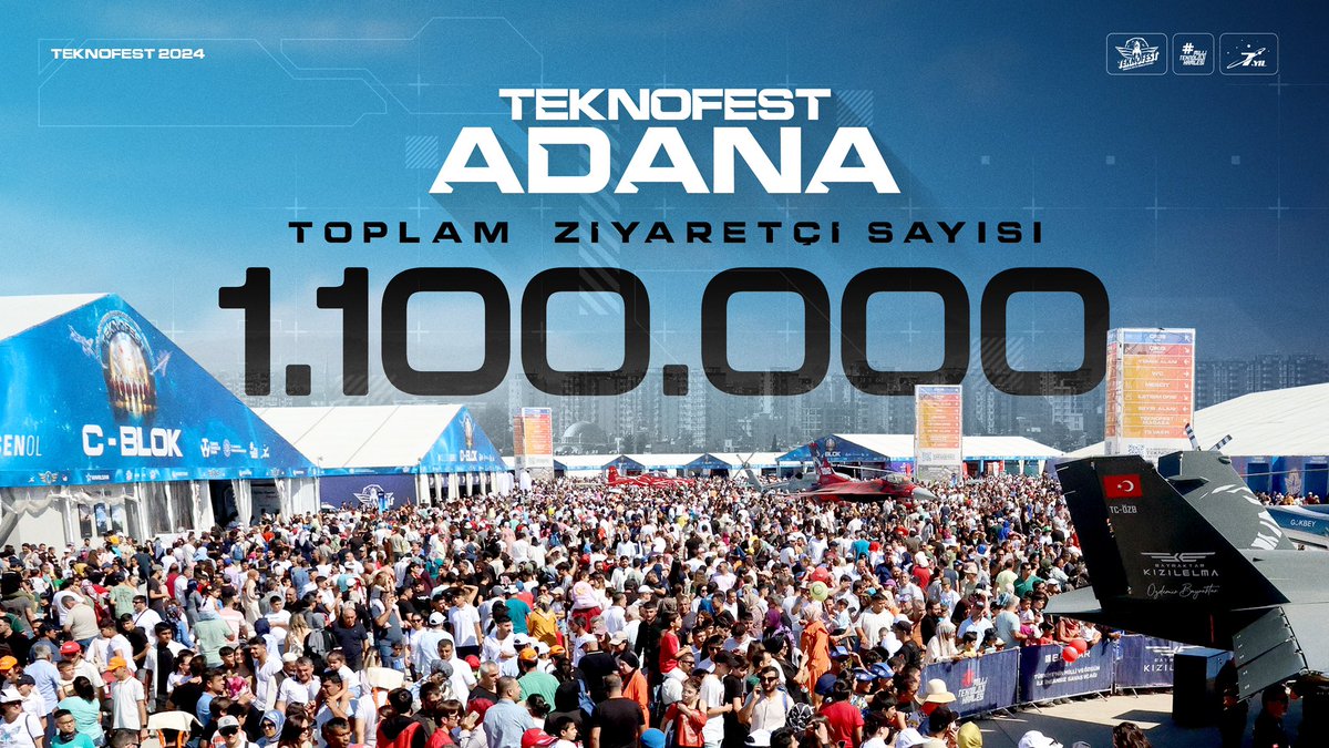 Adana, gençlerine, geleceğine sahip çıktı.
Allah’ına kurban Adana…♥️

#TEKNOFEST Adana’da bizimle birlikte olan milletimize, 1️⃣.1️⃣0️⃣0️⃣.0️⃣0️⃣0️⃣ kişiye, #MilliTeknolojiHamlesi’ne güç verdiğiniz için teşekkürlerimi sunuyorum. 🚀