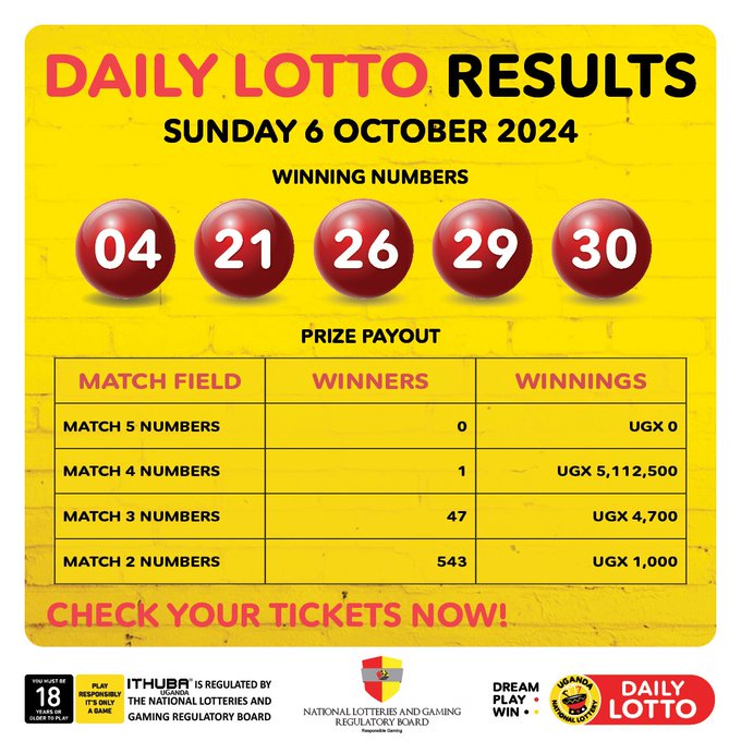 Results & Payouts for (6/10/2024)
