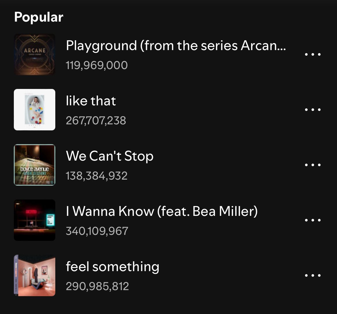 queenbeaupdates's tweet image. Here are @beamiller’s top 5 most popular songs on spotify right now.