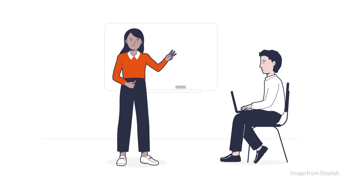 One of the most potent ingredients of effective professional development (PD) is 'modelling'.

What modelling is and 3 ways to do it well:

↓