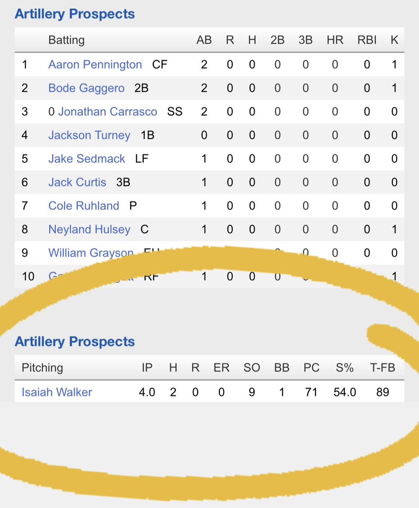 IzzyMizzy2026 tweet media