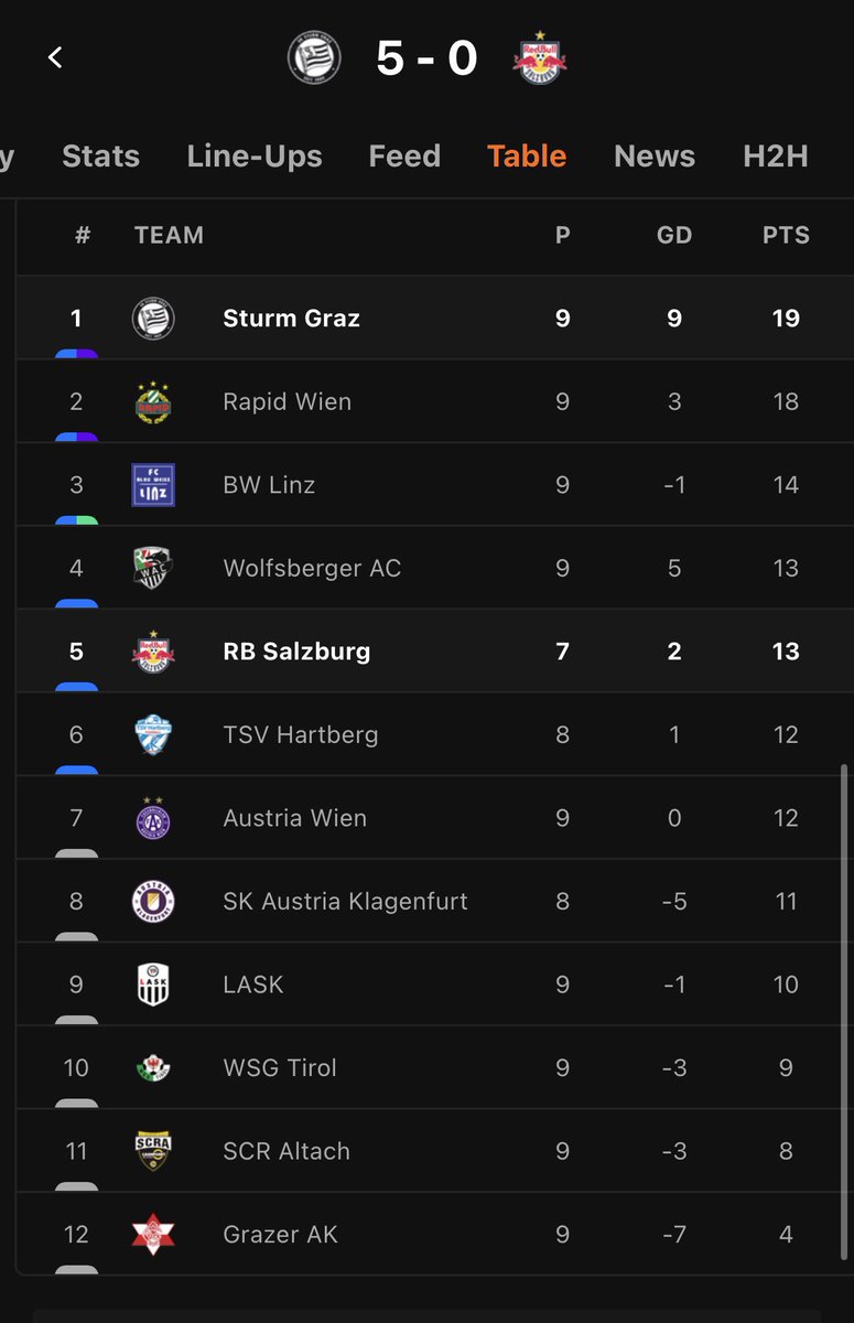 Jan Aage Fjørtoft 🇳🇴 tweet media