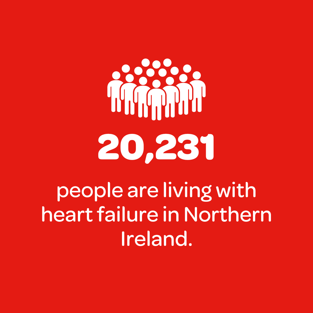 Northern Ireland Chest Heart & Stroke tweet media