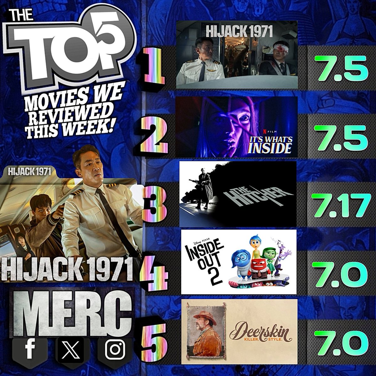 The Top 5 movies we reviewed this week!

1. #Hijack1971
2. #itswhatsinside
3. #TheHitcher
4. #InsideOut2
5. #Deerskin

#movies #movie #FilmX #moviereviews #moviereview #film #films