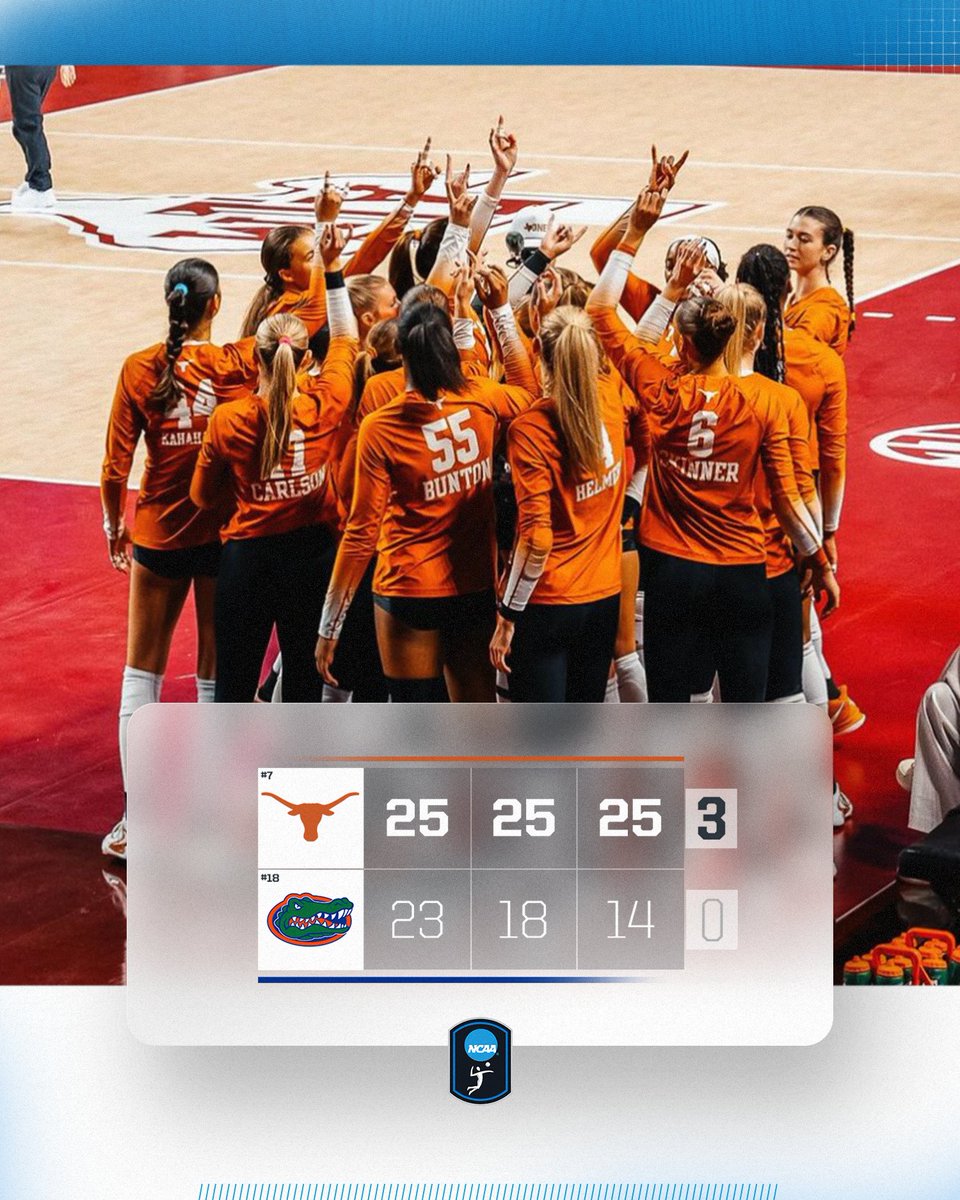 TEXAS SWEEP 🤠

No. 7 <a href="/TexasVolleyball/">Texas Volleyball</a> defeats No. 18 Florida in 3 sets.

#NCAAWVB